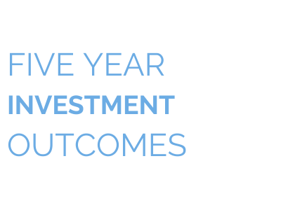 Five Year Investment Outcomes